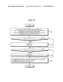 IMAGE CODING METHOD, IMAGE DECODING METHOD, IMAGE CODING APPARATUS, AND     IMAGE DECODING APPARATUS diagram and image