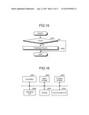 IMAGE CODING METHOD, IMAGE DECODING METHOD, IMAGE CODING APPARATUS, AND     IMAGE DECODING APPARATUS diagram and image