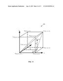 SIGNALING PARTITION INFORMATION FOR 3D LOOKUP TABLE FOR COLOR GAMUT     SCALABILITY IN MULTI-LAYER VIDEO CODING diagram and image