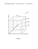 SIGNALING PARTITION INFORMATION FOR 3D LOOKUP TABLE FOR COLOR GAMUT     SCALABILITY IN MULTI-LAYER VIDEO CODING diagram and image