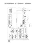 SIGNALING PARTITION INFORMATION FOR 3D LOOKUP TABLE FOR COLOR GAMUT     SCALABILITY IN MULTI-LAYER VIDEO CODING diagram and image