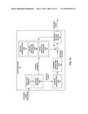 SIGNALING PARTITION INFORMATION FOR 3D LOOKUP TABLE FOR COLOR GAMUT     SCALABILITY IN MULTI-LAYER VIDEO CODING diagram and image