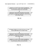 SIGNALING PARTITION INFORMATION FOR 3D LOOKUP TABLE FOR COLOR GAMUT     SCALABILITY IN MULTI-LAYER VIDEO CODING diagram and image