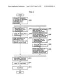 MOVING PICTURE ENCODING SYSTEM, MOVING PICTURE ENCODING METHOD, MOVING     PICTURE ENCODING PROGRAM, MOVING PICTURE DECODING SYSTEM, MOVING PICTURE     DECODING METHOD, MOVING PICTURE DECODING PROGRAM, MOVING PICTURE     REENCODING SYSTEM, MOVING PICTURE REENCODING METHOD, MOVING PICTURE     REENCODING PROGRAM diagram and image