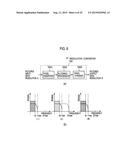 MOVING PICTURE ENCODING SYSTEM, MOVING PICTURE ENCODING METHOD, MOVING     PICTURE ENCODING PROGRAM, MOVING PICTURE DECODING SYSTEM, MOVING PICTURE     DECODING METHOD, MOVING PICTURE DECODING PROGRAM, MOVING PICTURE     REENCODING SYSTEM, MOVING PICTURE REENCODING METHOD, MOVING PICTURE     REENCODING PROGRAM diagram and image