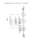 MOVING PICTURE ENCODING SYSTEM, MOVING PICTURE ENCODING METHOD, MOVING     PICTURE ENCODING PROGRAM, MOVING PICTURE DECODING SYSTEM, MOVING PICTURE     DECODING METHOD, MOVING PICTURE DECODING PROGRAM, MOVING PICTURE     REENCODING SYSTEM, MOVING PICTURE REENCODING METHOD, MOVING PICTURE     REENCODING PROGRAM diagram and image