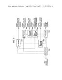 MOVING PICTURE ENCODING SYSTEM, MOVING PICTURE ENCODING METHOD, MOVING     PICTURE ENCODING PROGRAM, MOVING PICTURE DECODING SYSTEM, MOVING PICTURE     DECODING METHOD, MOVING PICTURE DECODING PROGRAM, MOVING PICTURE     REENCODING SYSTEM, MOVING PICTURE REENCODING METHOD, MOVING PICTURE     REENCODING PROGRAM diagram and image