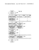 MOVING PICTURE ENCODING SYSTEM, MOVING PICTURE ENCODING METHOD, MOVING     PICTURE ENCODING PROGRAM, MOVING PICTURE DECODING SYSTEM, MOVING PICTURE     DECODING METHOD, MOVING PICTURE DECODING PROGRAM, MOVING PICTURE     REENCODING SYSTEM, MOVING PICTURE REENCODING METHOD, MOVING PICTURE     REENCODING PROGRAM diagram and image