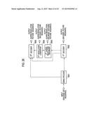 MOVING PICTURE ENCODING SYSTEM, MOVING PICTURE ENCODING METHOD, MOVING     PICTURE ENCODING PROGRAM, MOVING PICTURE DECODING SYSTEM, MOVING PICTURE     DECODING METHOD, MOVING PICTURE DECODING PROGRAM, MOVING PICTURE     REENCODING SYSTEM, MOVING PICTURE REENCODING METHOD, MOVING PICTURE     REENCODING PROGRAM diagram and image