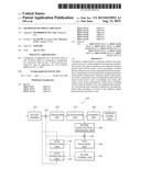 METHOD OF DECODING VIDEO DATA diagram and image