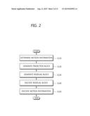 METHOD OF DECODING VIDEO DATA diagram and image