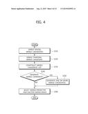 METHOD OF DECODING VIDEO DATA diagram and image