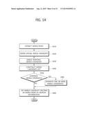 METHOD OF DECODING VIDEO DATA diagram and image