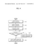 METHOD OF DECODING VIDEO DATA diagram and image