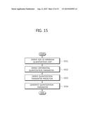 METHOD OF DECODING VIDEO DATA diagram and image