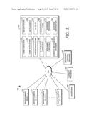 LINKED CONTENT diagram and image