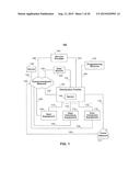 SYSTEMS AND METHODS FOR EPISODE TRACKING IN AN INTERACTIVE MEDIA     ENVIRONMENT diagram and image