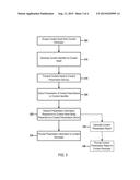 SYSTEMS AND METHODS FOR PROVIDING CONTENT DISTRIBUTION INFORMATION AND     VERIFICATION diagram and image