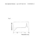 ACOUSTIC TRANSDUCER diagram and image