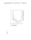 ACOUSTIC TRANSDUCER diagram and image