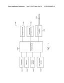 WEARABLE ELECTRONIC SYSTEM diagram and image