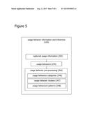 Physical Object-based People Matching Method, System, and Device diagram and image