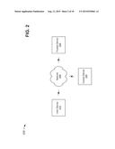 DISTRIBUTED OPTIMIZATION FOR EVENT TRAFFIC CONTROL diagram and image