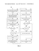 SYSTEMS AND METHODS FOR GROUP COMMUNICATION USING A MOBILE DEVICE WITH     MODE DEPENDING ON USER PROXIMITY OR DEVICE POSITION diagram and image