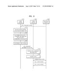 SYSTEM FOR AND METHOD OF TRANSMITTING COMMUNICATION INFORMATION diagram and image