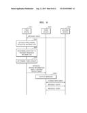 SYSTEM FOR AND METHOD OF TRANSMITTING COMMUNICATION INFORMATION diagram and image