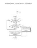 SYSTEM FOR AND METHOD OF TRANSMITTING COMMUNICATION INFORMATION diagram and image