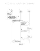 SYSTEMS, METHODS, AND COMPUTER READABLE MEDIA FOR PROVIDING DYNAMIC     STEERING OF ROAMING IN A TELECOMMUNICATIONS NETWORK diagram and image