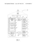 REMOTE PROFILE MODIFICATION FOR DEVICE RECOVERY ASSIST diagram and image