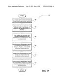 REMOTE PROFILE MODIFICATION FOR DEVICE RECOVERY ASSIST diagram and image