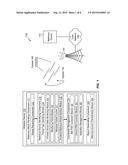 METHODS AND SYSTEMS FOR HANDLING MALICIOUS ATTACKS IN A WIRELESS     COMMUNICATION SYSTEM diagram and image