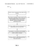 METHODS AND SYSTEMS FOR HANDLING MALICIOUS ATTACKS IN A WIRELESS     COMMUNICATION SYSTEM diagram and image