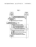 MOBILE STATION, NETWORKING APPARATUS, AND MOBILE COMMUNICATION METHOD diagram and image