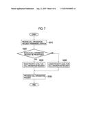 MOBILE STATION, NETWORKING APPARATUS, AND MOBILE COMMUNICATION METHOD diagram and image