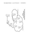 METHOD AND APPARATUS OF SUPPORTING WIRELESS FEMTOCELL CLUSTERS diagram and image