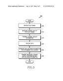 APPARATUS AND METHOD FOR CHANNEL QUALITY INFORMATION FEEDBACK IN WIRELESS     COMMUNICATION SYSTEM USING FREQUENCY QUADRATURE AMPLITUDE MODULATION diagram and image