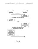 APPARATUS AND METHOD FOR CHANNEL QUALITY INFORMATION FEEDBACK IN WIRELESS     COMMUNICATION SYSTEM USING FREQUENCY QUADRATURE AMPLITUDE MODULATION diagram and image