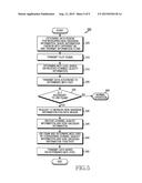 APPARATUS AND METHOD FOR CHANNEL QUALITY INFORMATION FEEDBACK IN WIRELESS     COMMUNICATION SYSTEM USING FREQUENCY QUADRATURE AMPLITUDE MODULATION diagram and image