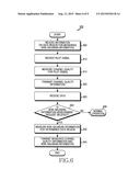 APPARATUS AND METHOD FOR CHANNEL QUALITY INFORMATION FEEDBACK IN WIRELESS     COMMUNICATION SYSTEM USING FREQUENCY QUADRATURE AMPLITUDE MODULATION diagram and image