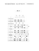 METHOD FOR QOS GUARANTEES IN A MULTILAYER STRUCTURE diagram and image