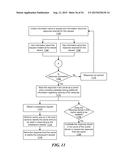 SYSTEM AND METHOD FOR GENERATING A REPORT TO A NETWORK OPERATOR BY     DISTRIBUTING AGGREGATION OF DATA diagram and image