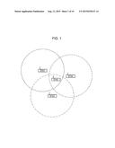 COMMUNICATION APPARATUS AND COMMUNICATION METHOD, AND COMMUNICATION SYSTEM diagram and image