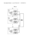 COMMUNICATION APPARATUS AND COMMUNICATION METHOD, AND COMMUNICATION SYSTEM diagram and image