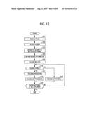 COMMUNICATION APPARATUS AND COMMUNICATION METHOD, AND COMMUNICATION SYSTEM diagram and image