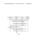 COOPERATIVE COMMUNICATION PROCESSING METHOD, ENB, AND SYSTEM diagram and image