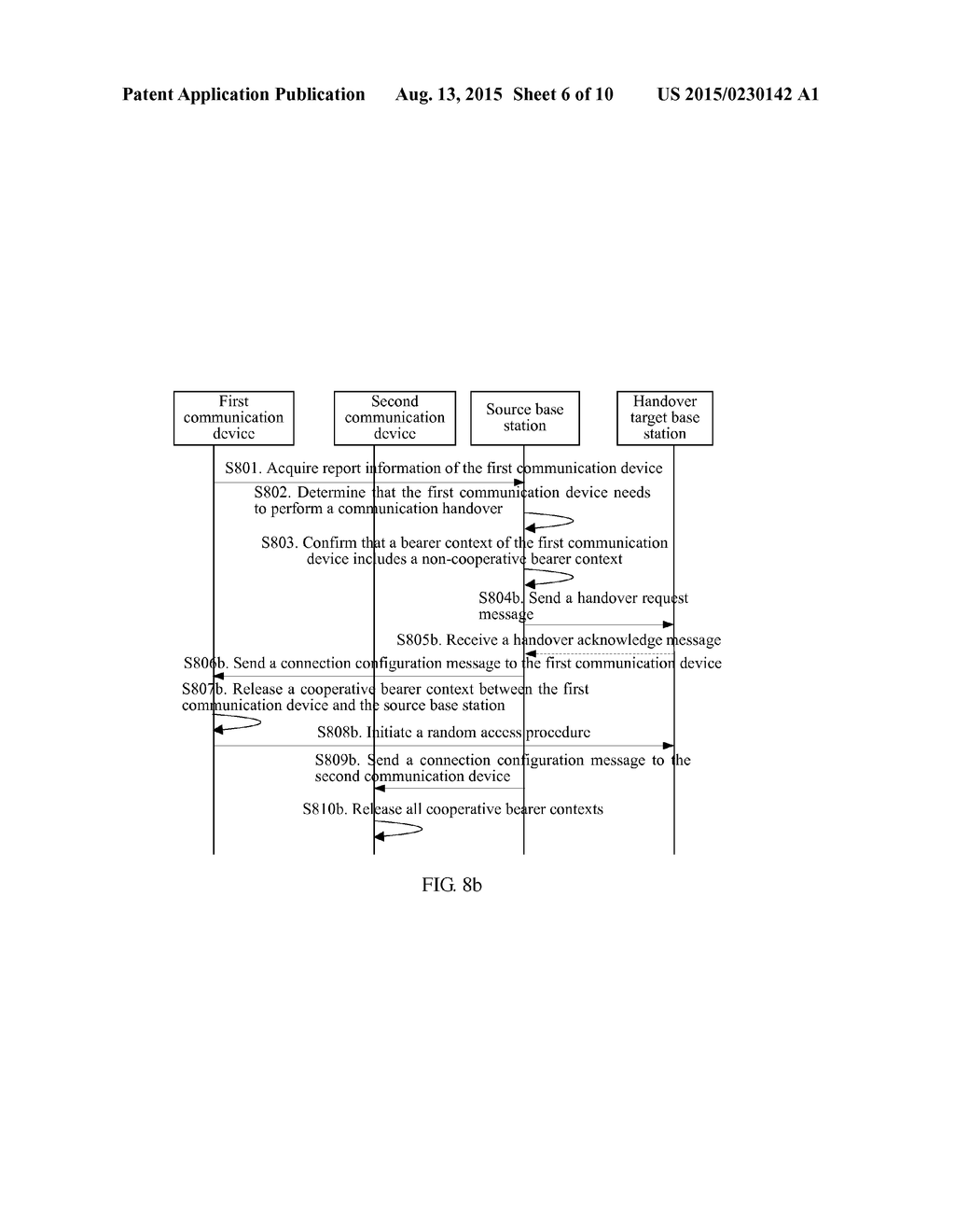 COOPERATIVE COMMUNICATION PROCESSING METHOD, ENB, AND SYSTEM - diagram, schematic, and image 07